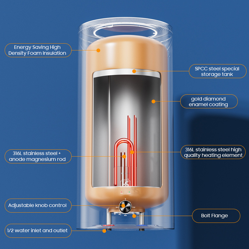 Home 30L 50L 80L 100L 2200W Ba - Home Bathroom Geyser 评论和价格
