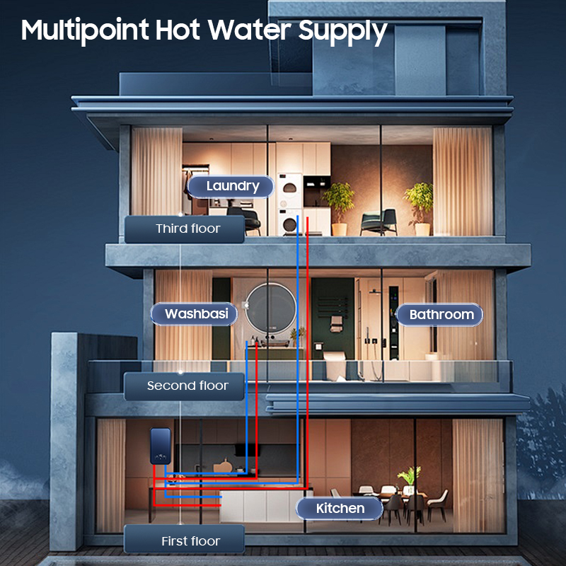 Home Smart Whole House 16kW 18 - Home Bathroom Geyser 评论和价格