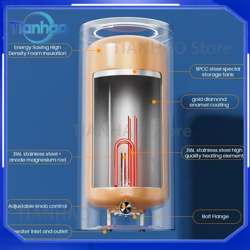 30L 50L 80L 100L 2200W Electri - Home Bathroom Geyser 评论和价格